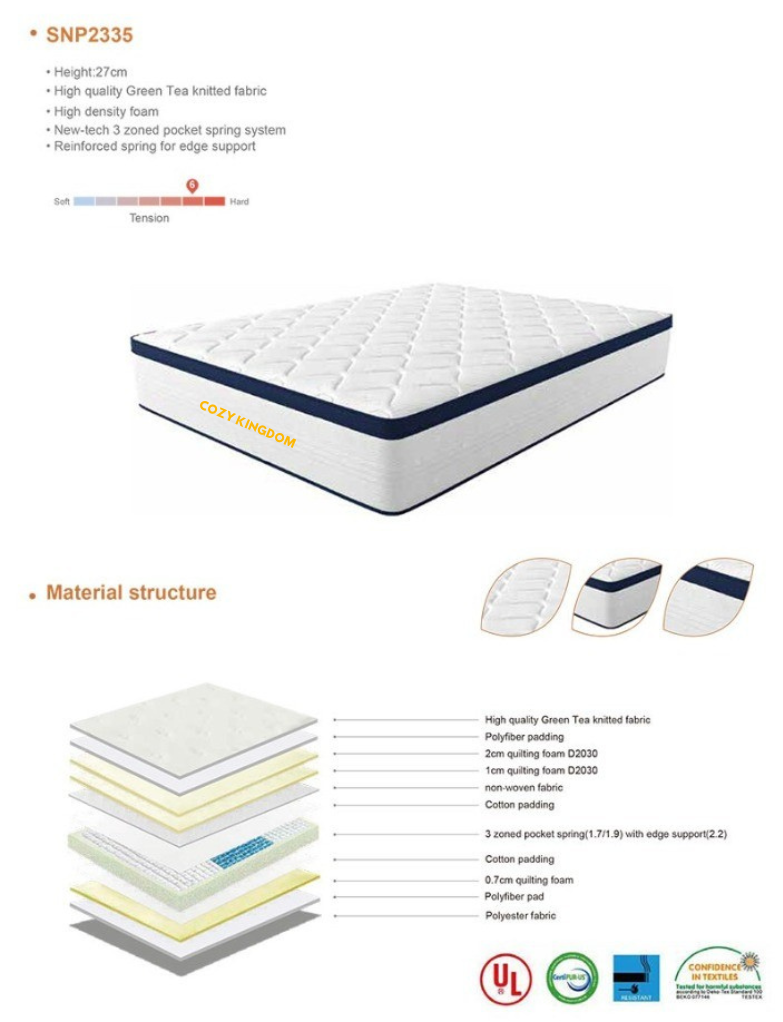 Essential Comfort Mattress
